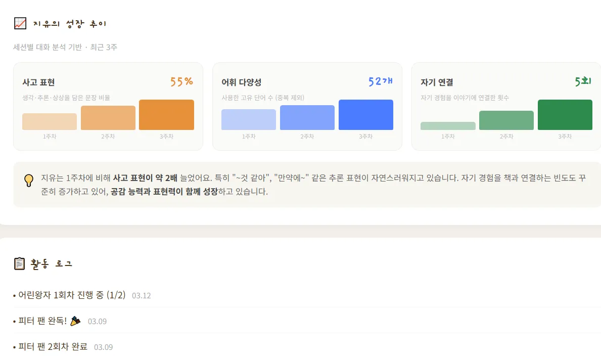 학부모 리포트 화면